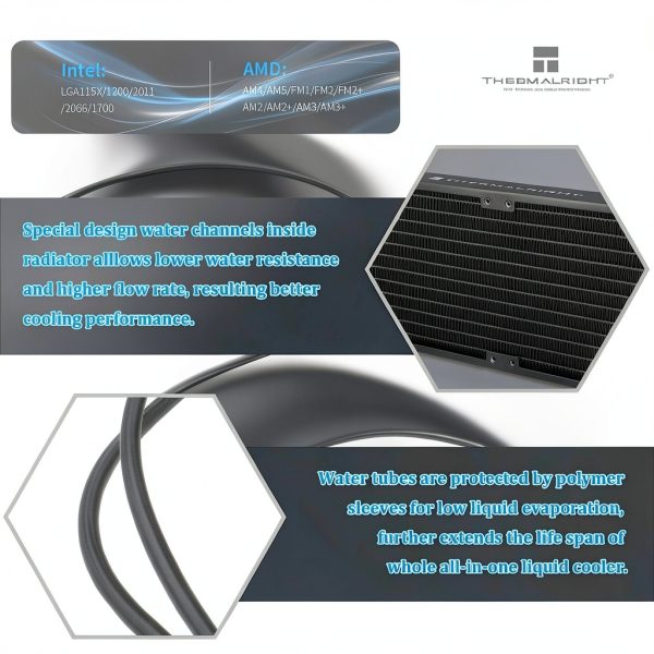 Thermalright Frozen Notte 240 Black ARGB V2 Water Cooling CPU Cooler,240Black CPU Cooler Specifications, Double PWM Fans, S-FDB Bearings, Suitable for AMD/AM4 AM5,Intel LGA 1700/1150/1151/1200/2011-2