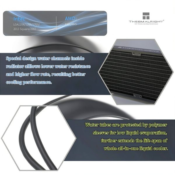Thermalright Aqua Elite 360 V3 Water Cooling CPU Cooler with ARGB Fans-2