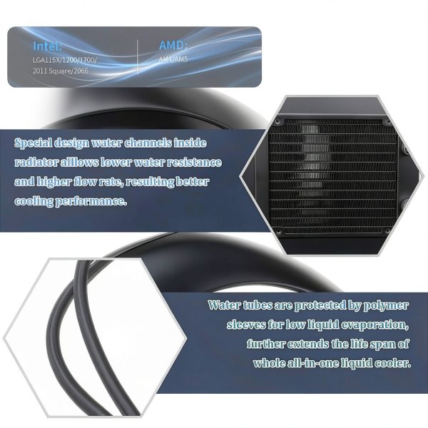Thermalright Aqua Elite 120 V3 CPU Cooler ARGB Fans 4th Gen Pump-2